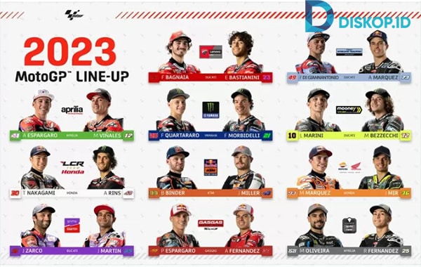Beberapa-Line-Up-atau-Pembalap-Tim-MotoGP-2023-yang-Siap-Bersaing-Siapakah-yang-Akan-Menjadi-Pemenangnya