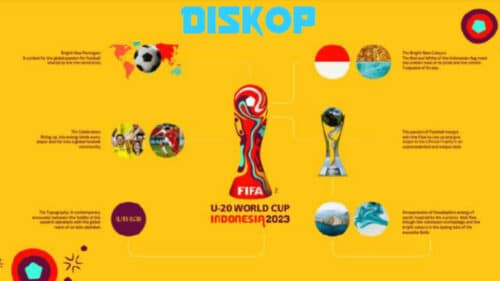 Alasan-Lengkap-Kenapa-FIFA-Batalkan-Drawing-Piala-Dunia-U-20-Di-Bali-Informasi-Terkini-Banyak-Sudut-Pandang-Berbeda