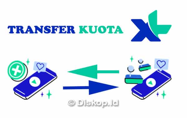 Simak-Cara-Transfer-Kuota-XL