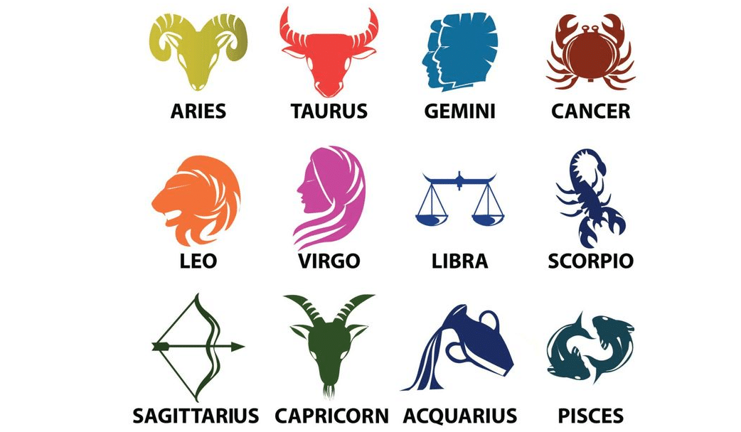 urutan-zodiak